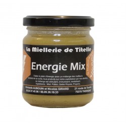 Énergie Mix